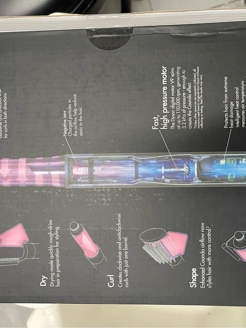Dyson image displays
